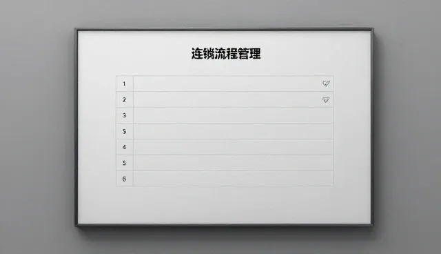 实施策略：应用场景分析与业务发展趋势
